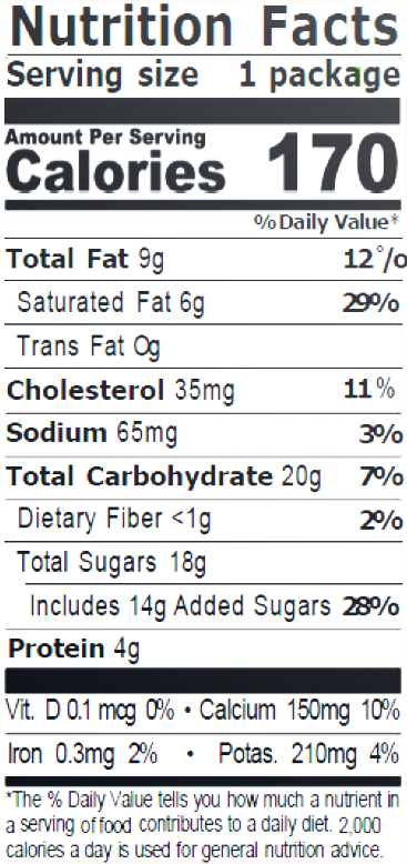 chocolatenutritionfacts